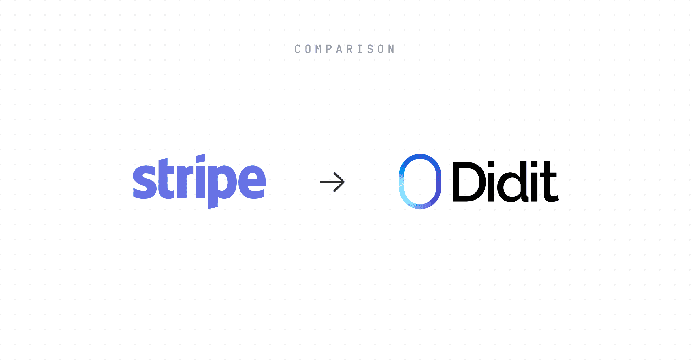 didit-vs-stripe-identity-kyc-comparison.png