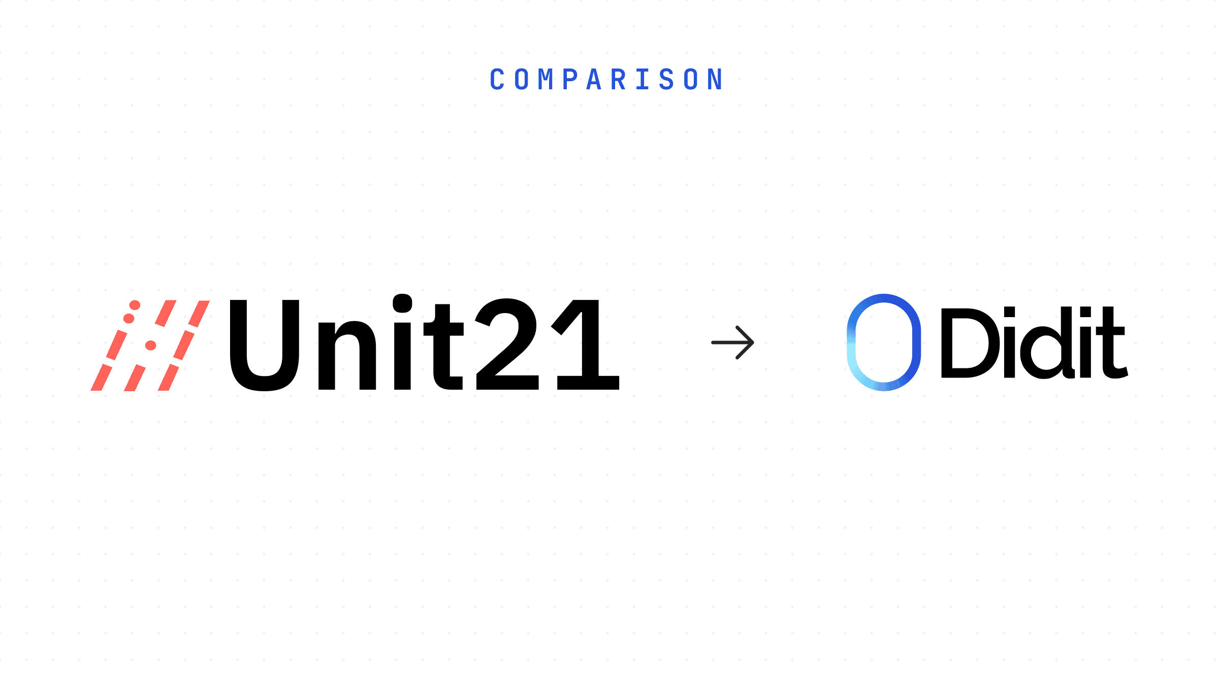 didit-vs-unit21-comparison-cover-v4.png