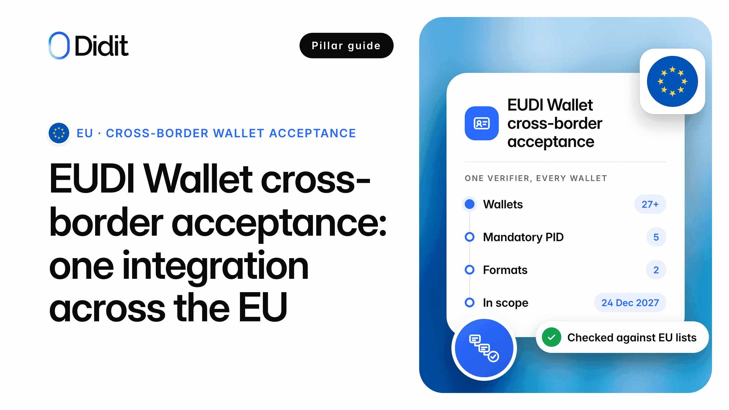 eudi-wallet-cross-border-acceptance-cover.png