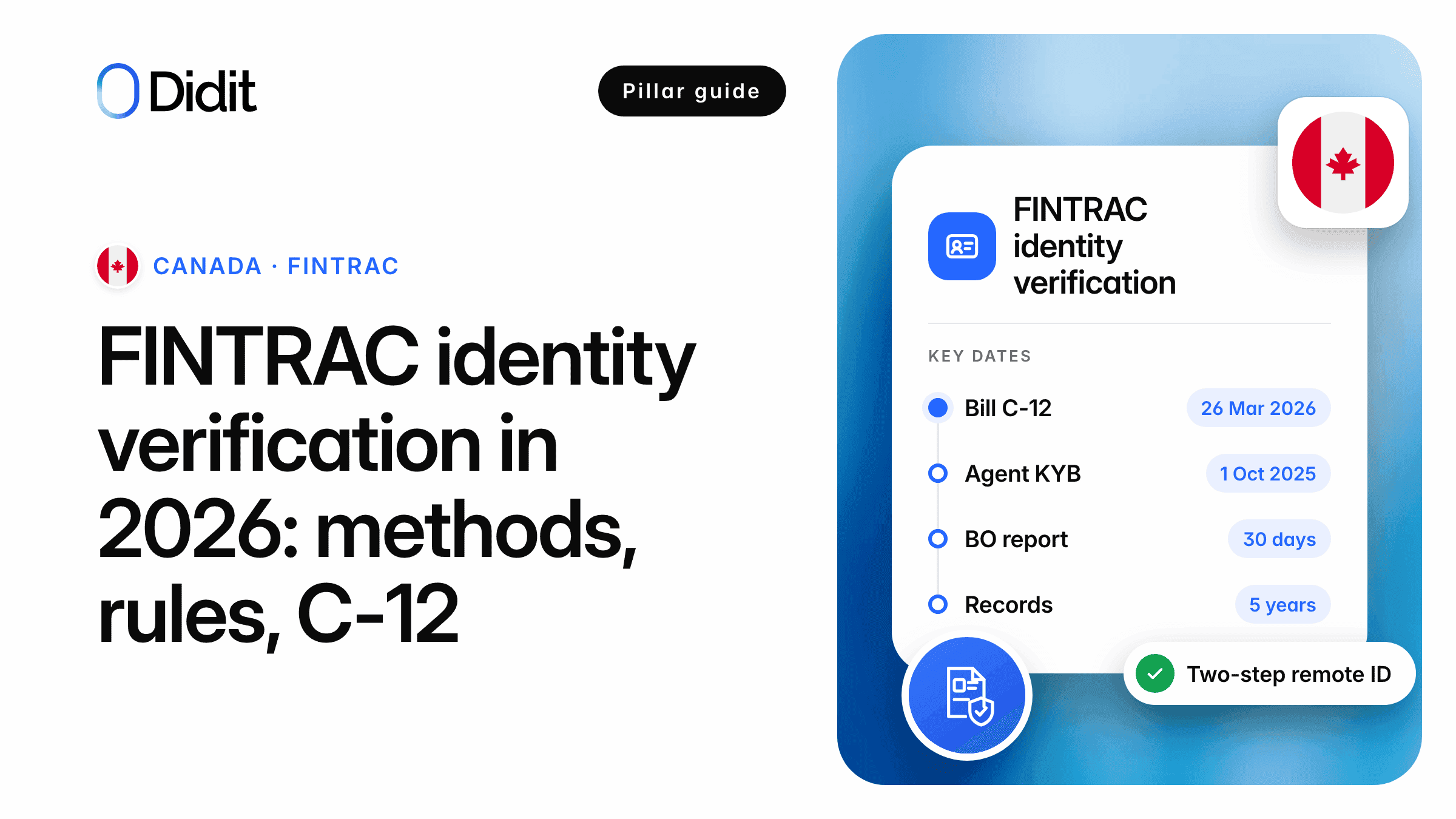 fintrac-identity-verification-2026-cover.png