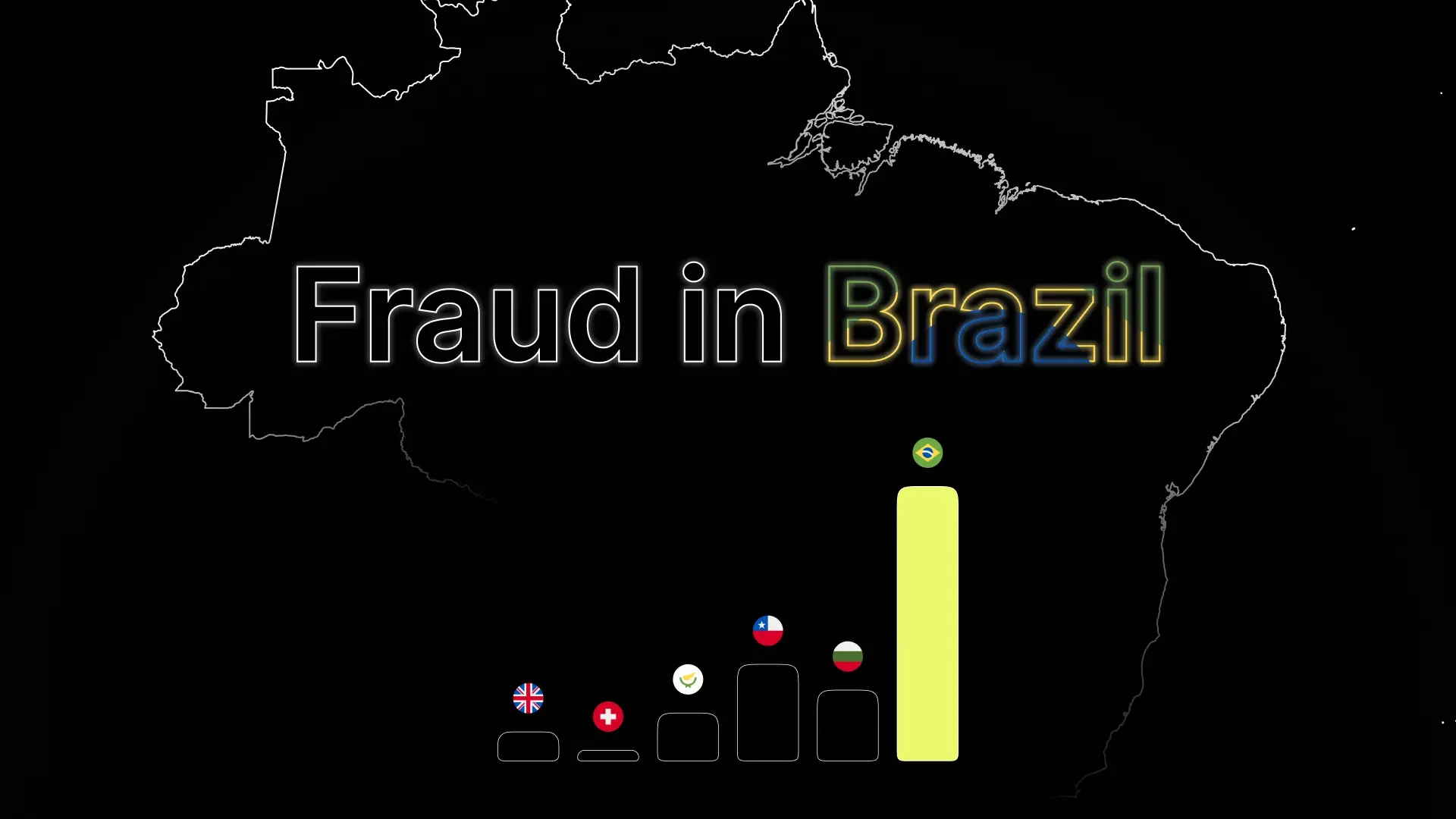Frau a Brasil: per què és tan alt (i com aturar-lo de debò)