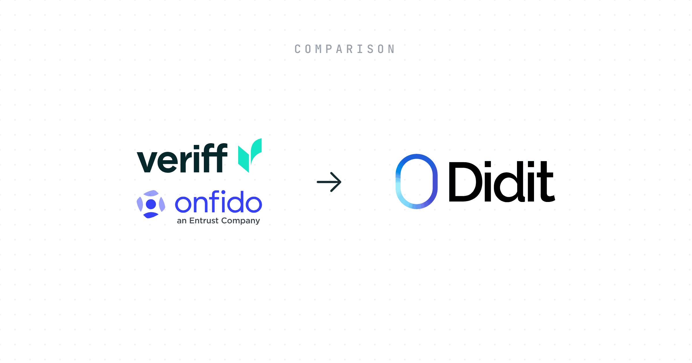 identity-verification-didit-vs-veriff-vs-onfido.png