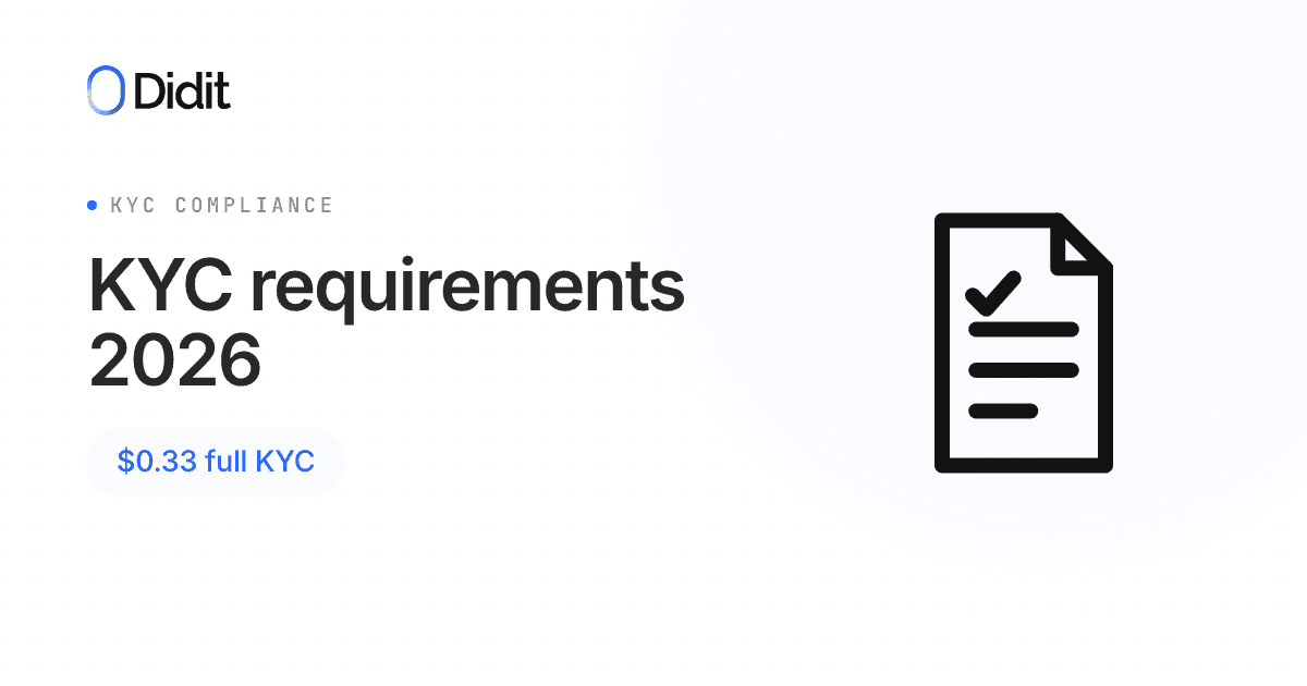 kyc-compliance-requirements-2026.png