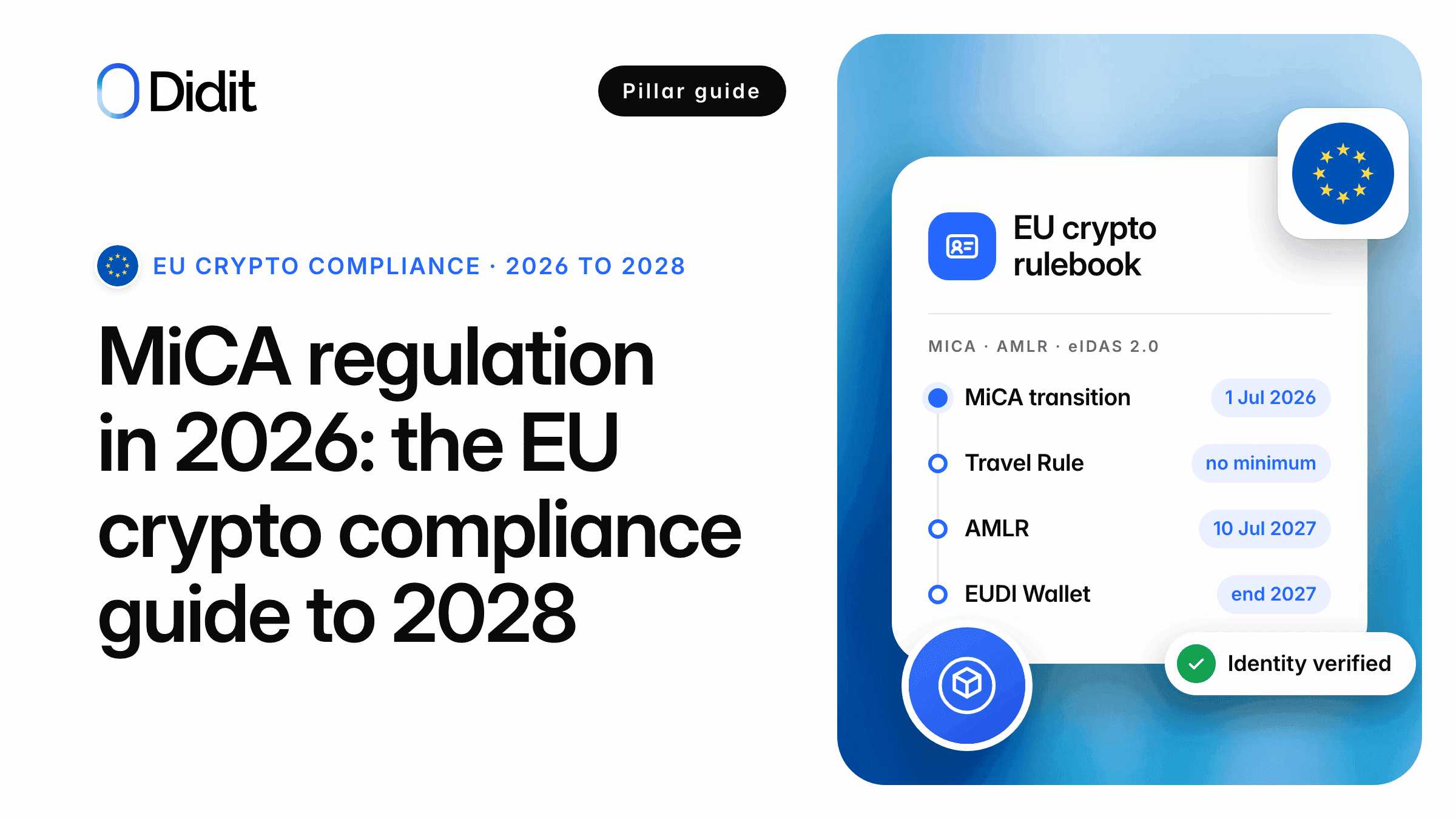 mica-regulation-eu-crypto-compliance-guide-cover.png