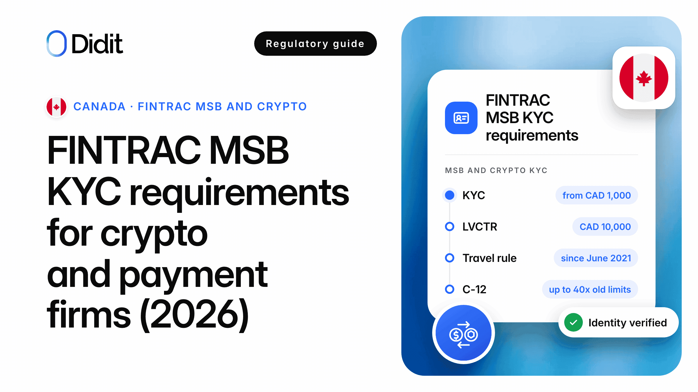 msb-crypto-kyc-canada-cover.png