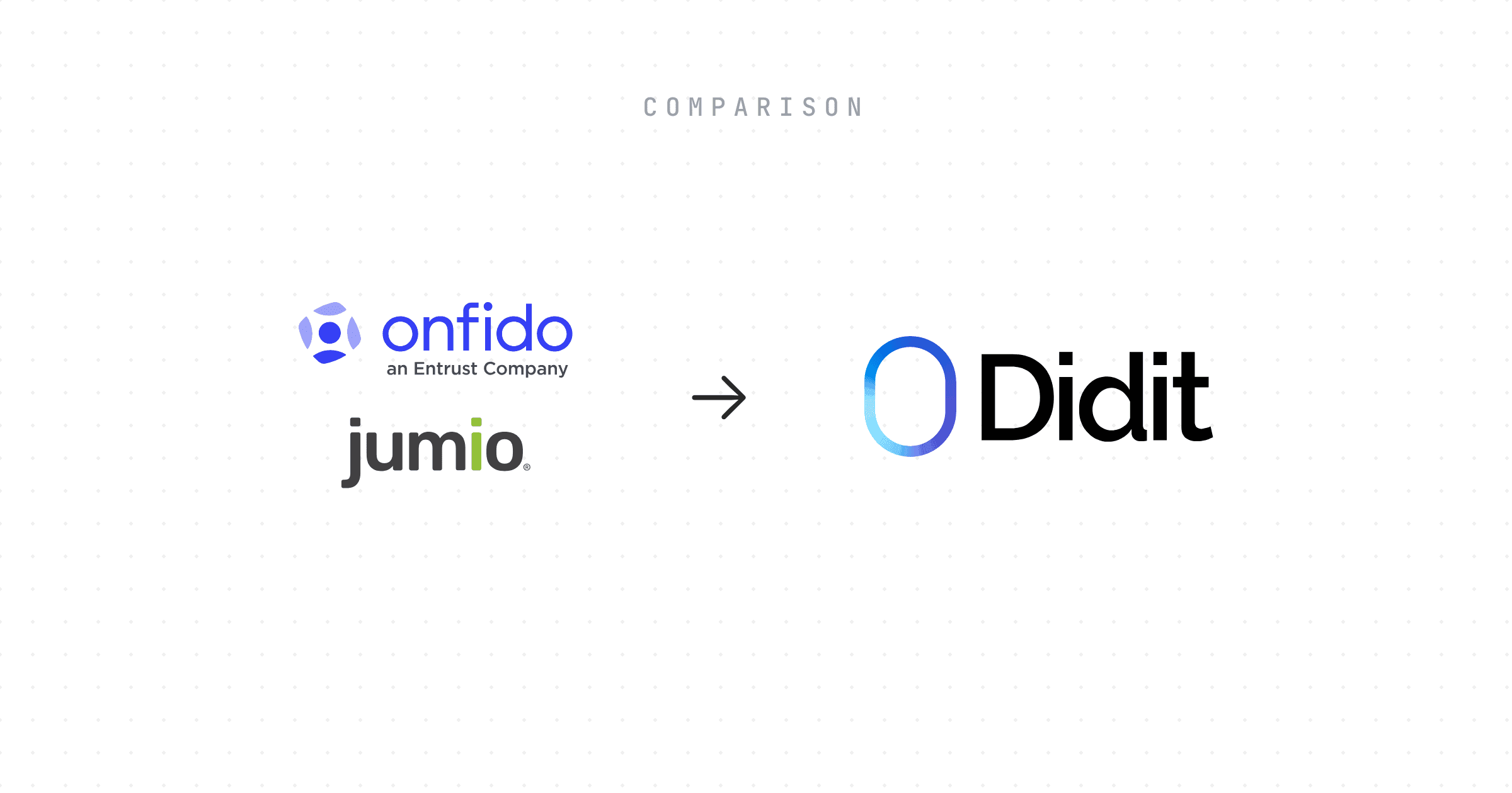 onfido-vs-jumio-vs-didit-the-definitive-2026-comparison.png