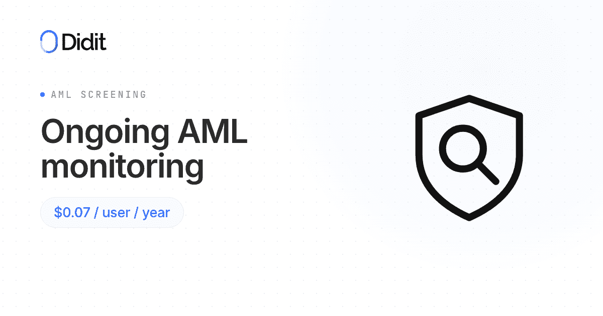 ongoing-aml-monitoring-api.png