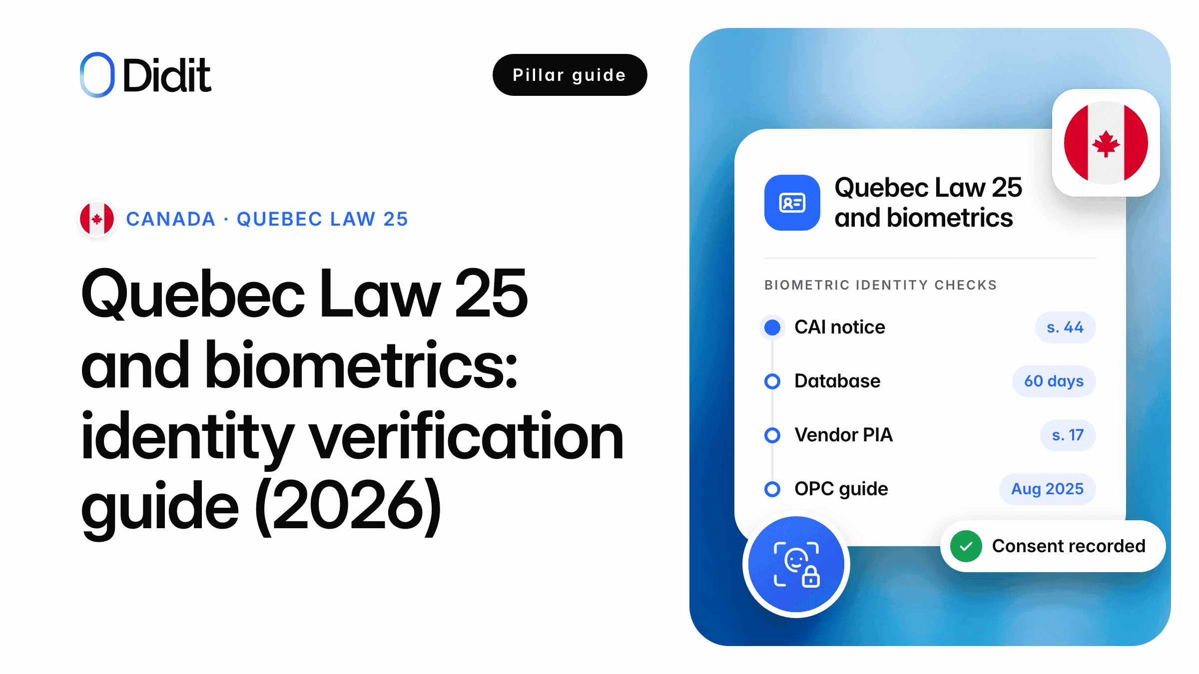 quebec-law-25-biometrics-identity-verification-cover.png