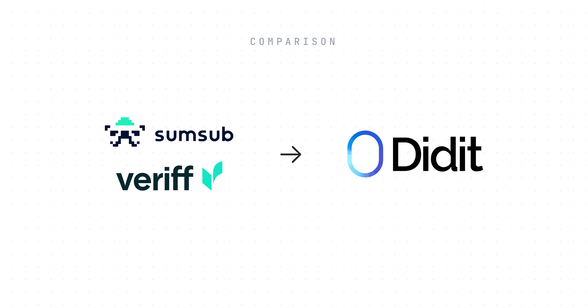 sumsub-vs-veriff-vs-didit-the-ultimate-kyc-solution-showdown.png