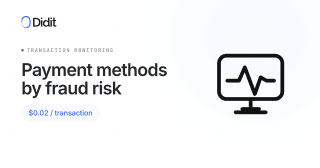 Payment Methods Ranked by Fraud Risk | Didit
