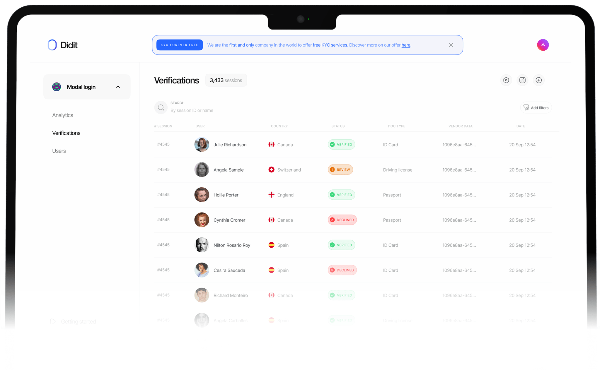 Didit dashboard