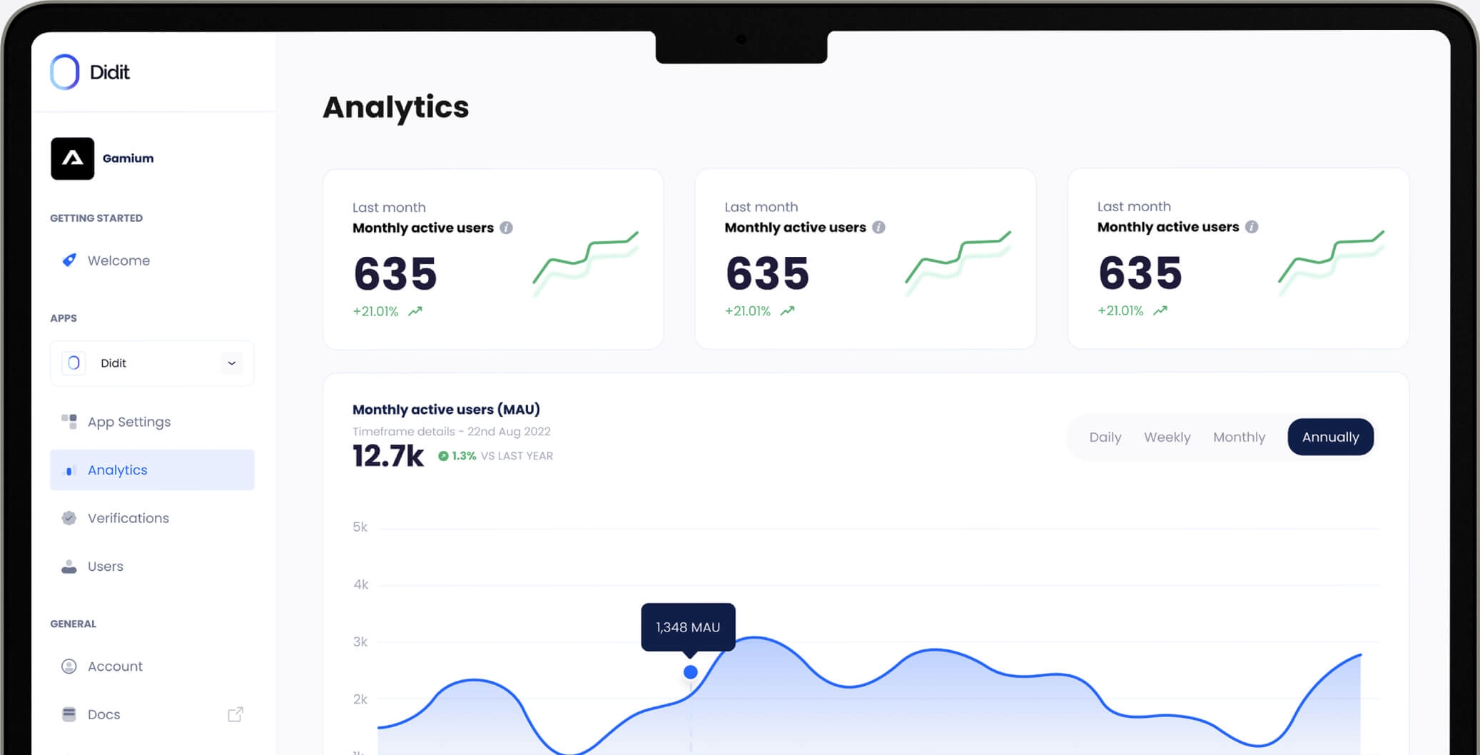 Didit dashboard