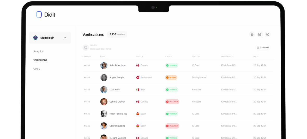 Didit dashboard