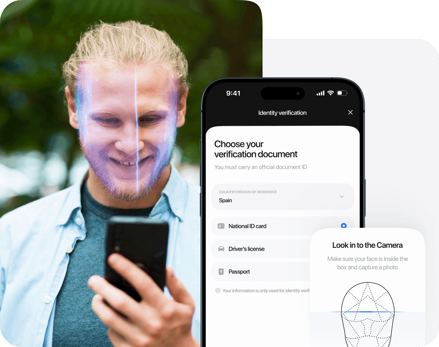 Identity Verification KYC & AML