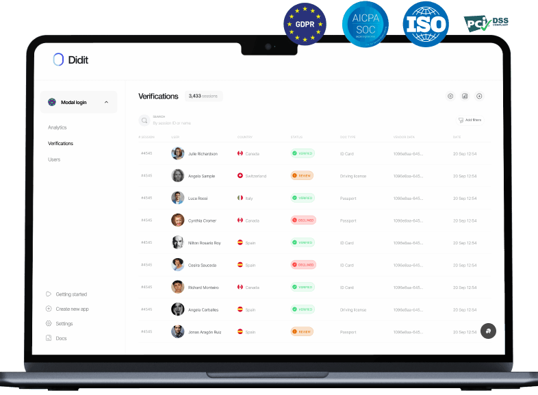 Intelligent Analytics
