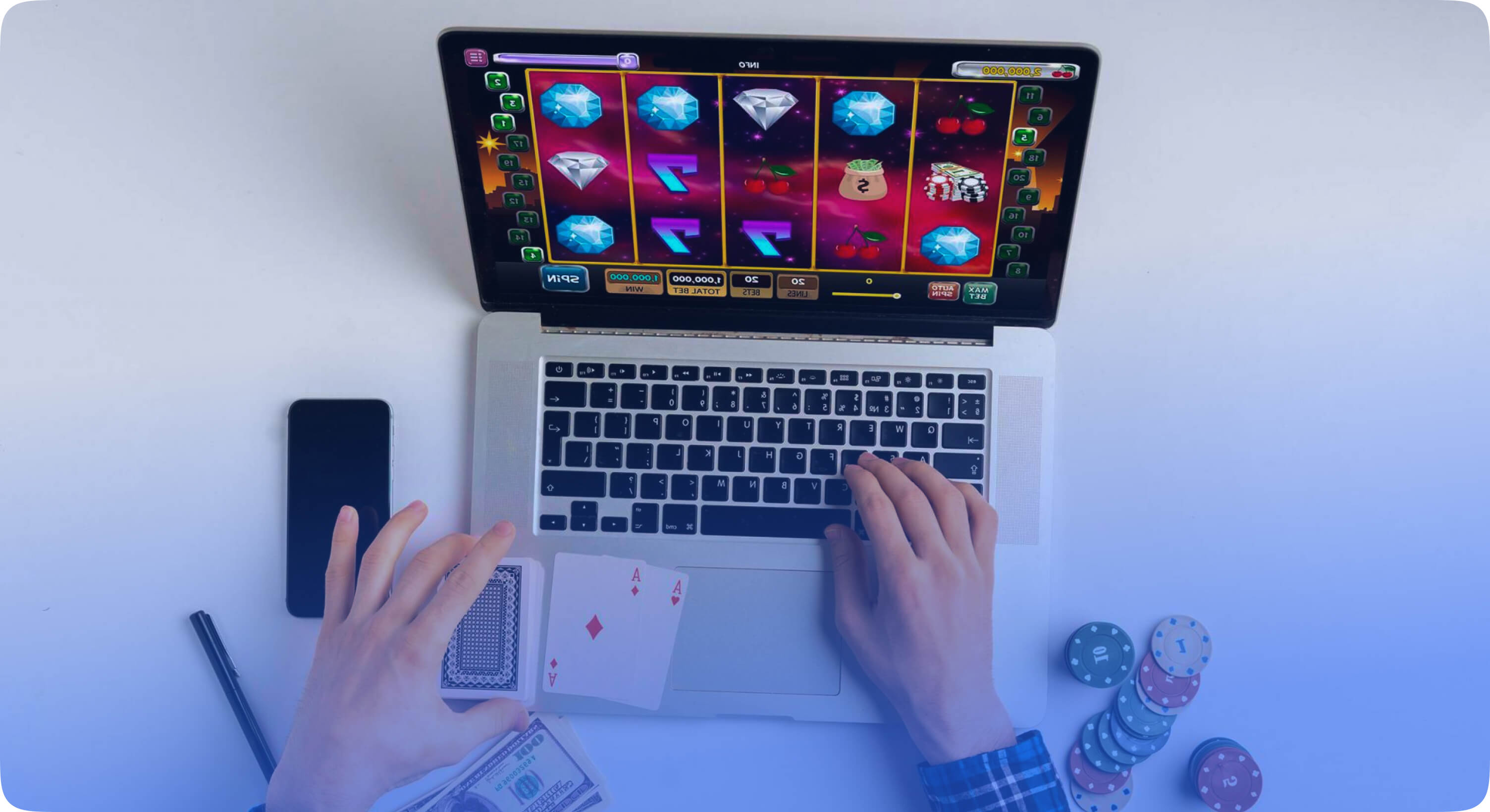 Identity solutions for gambling & online casinos