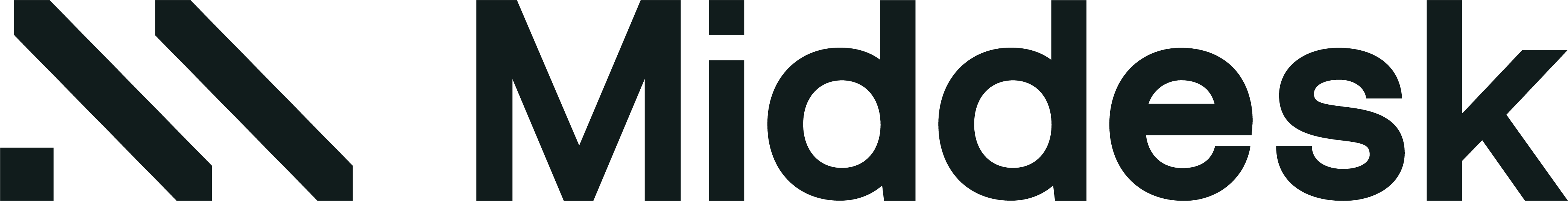 Middesk logo