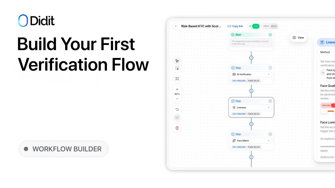 Deinen ersten Verifizierungs-Flow bauen