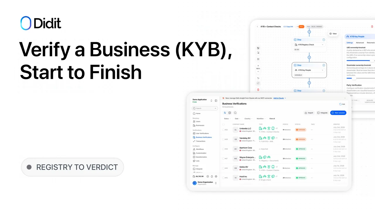Vérifier une entreprise (KYB), du début à la fin