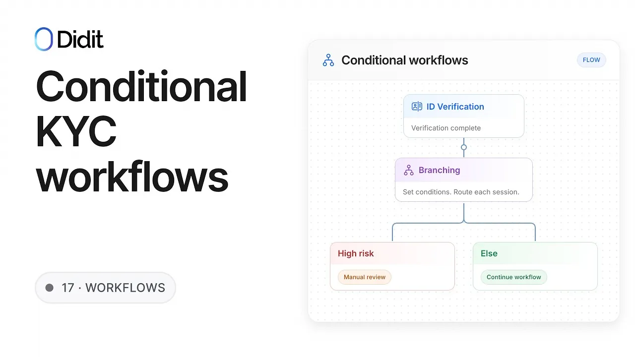 Fluxos de Trabalho Condicionais