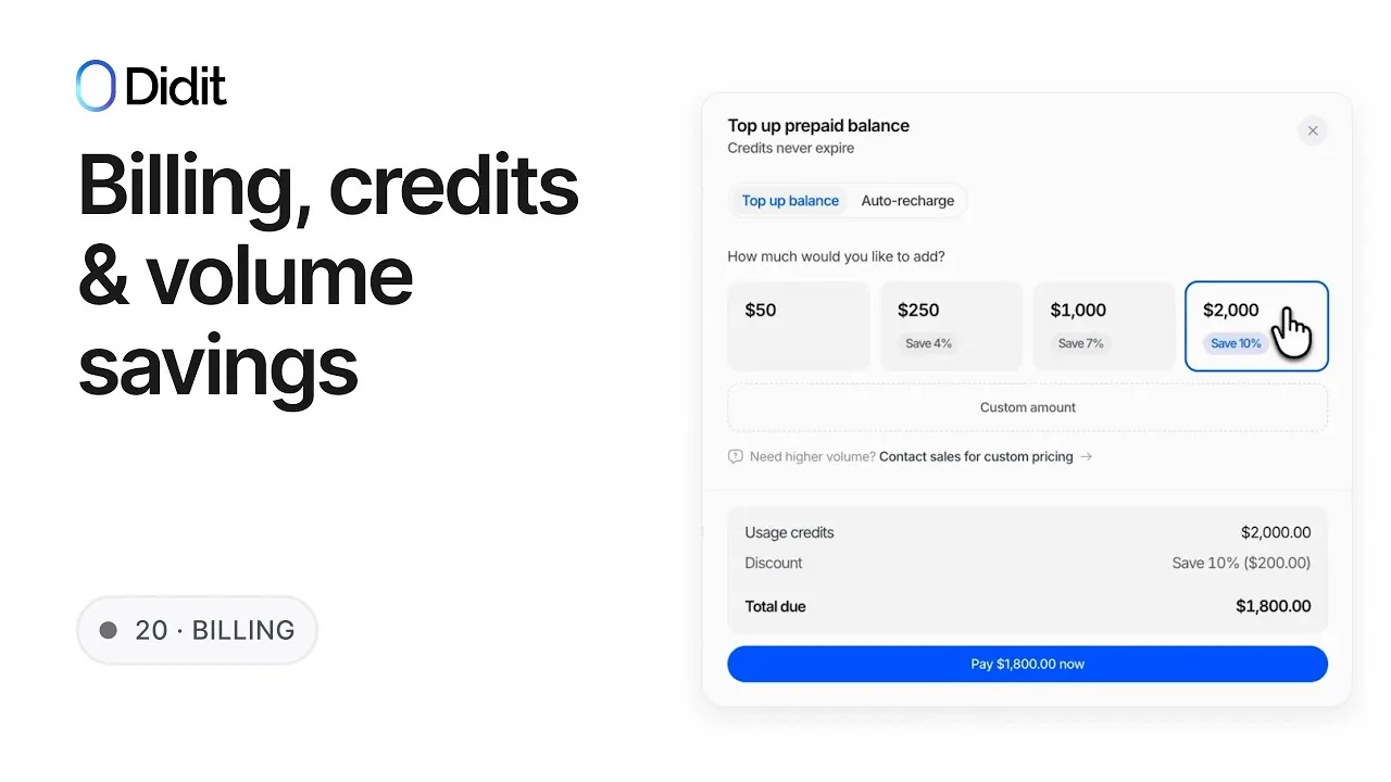 So funktioniert Didit Billing