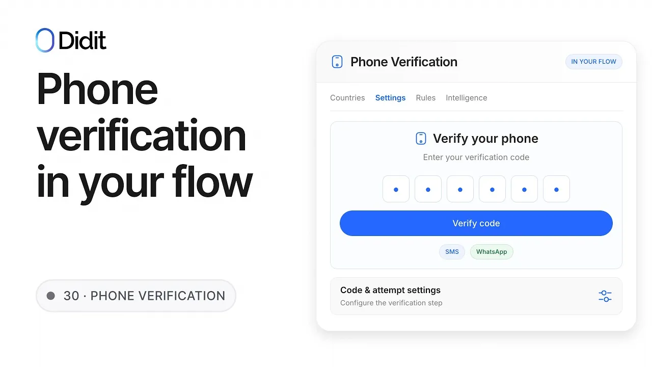 Verificación telefónica