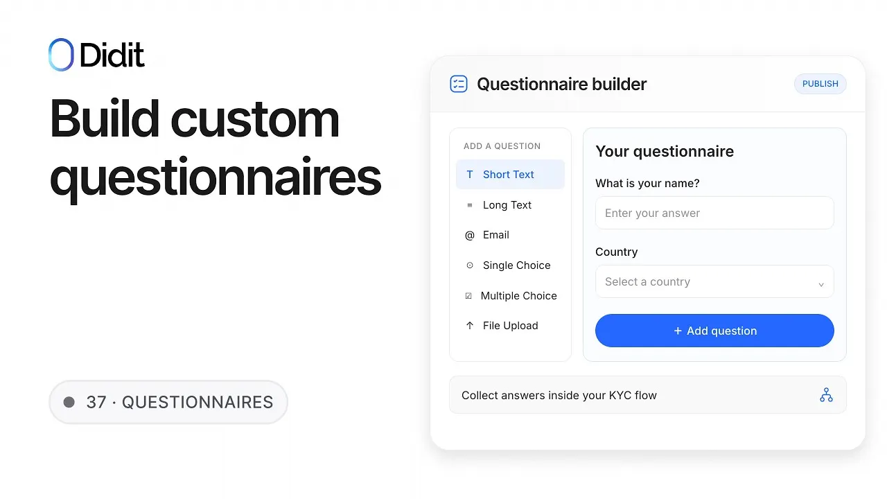 Qüestionaris personalitzats