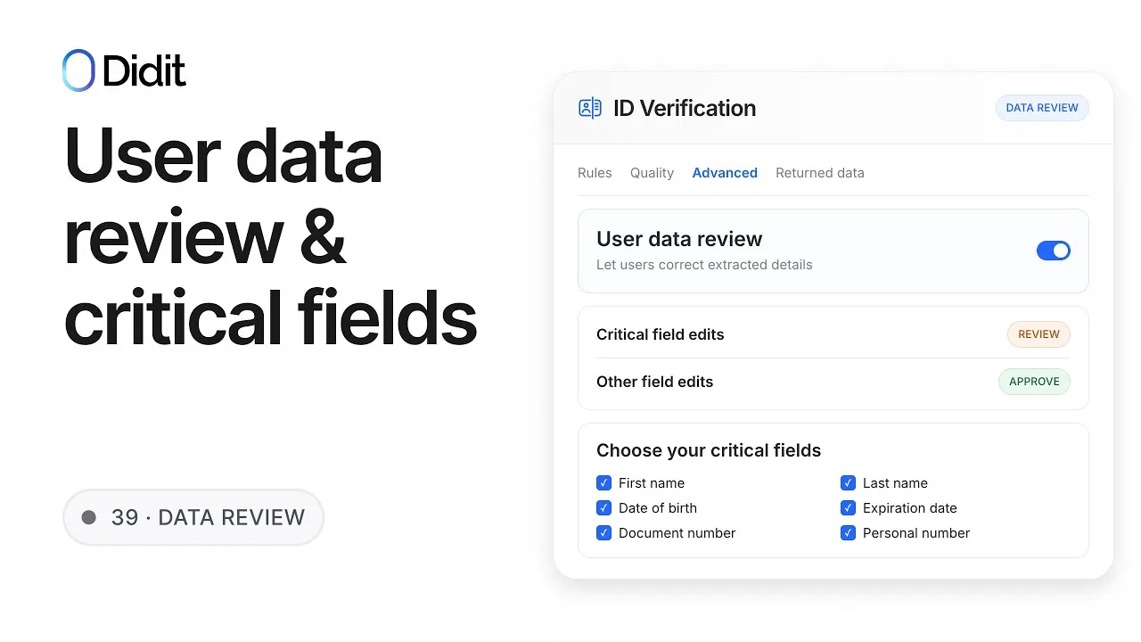 User Data Review