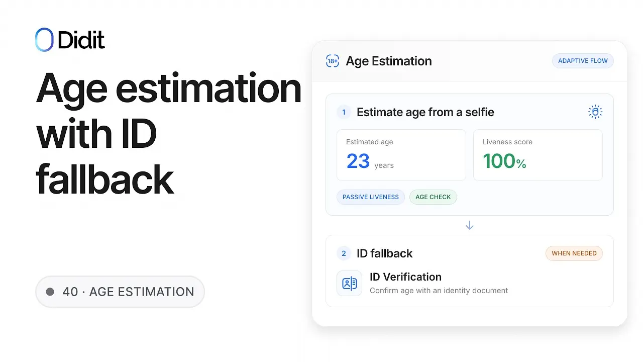 Age Estimation
