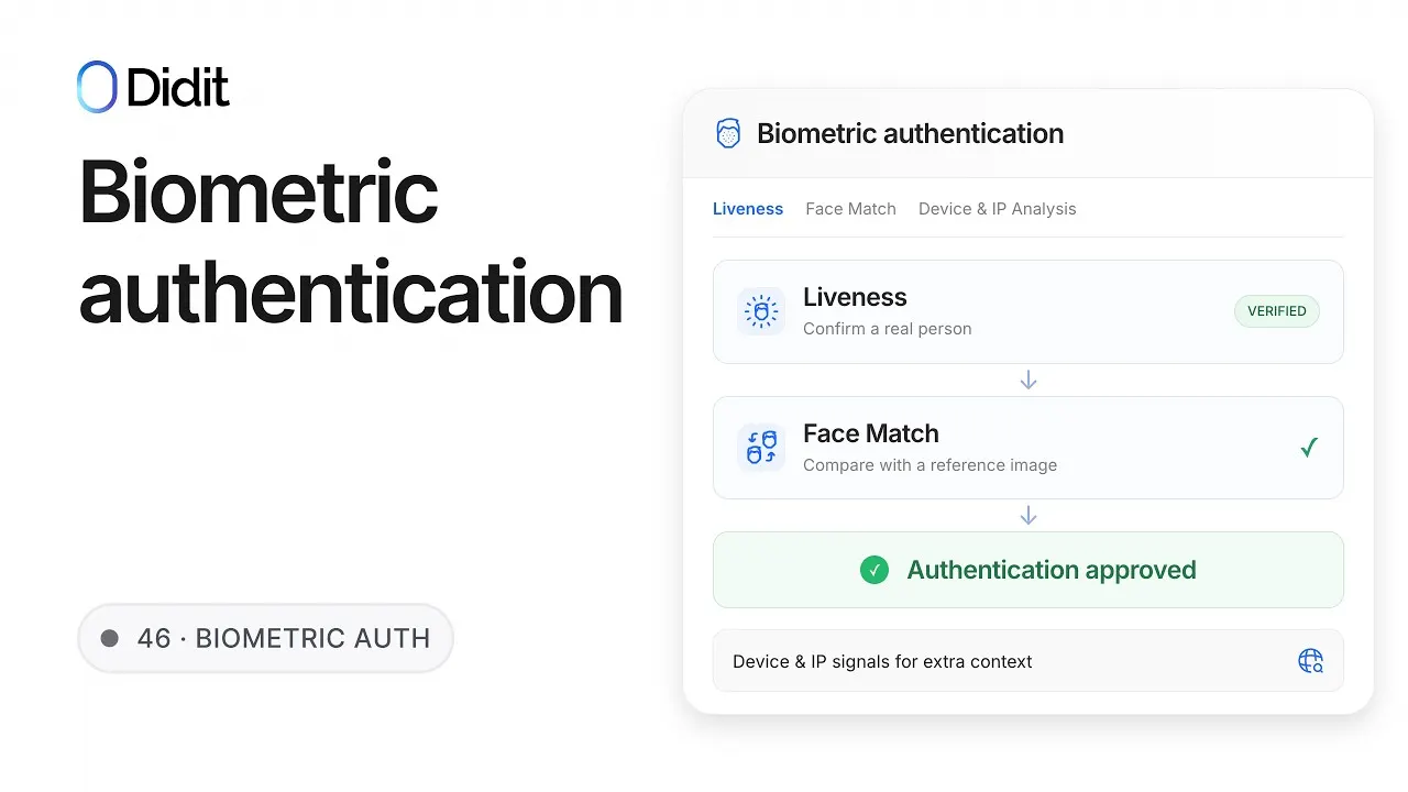 Biometric Authentication