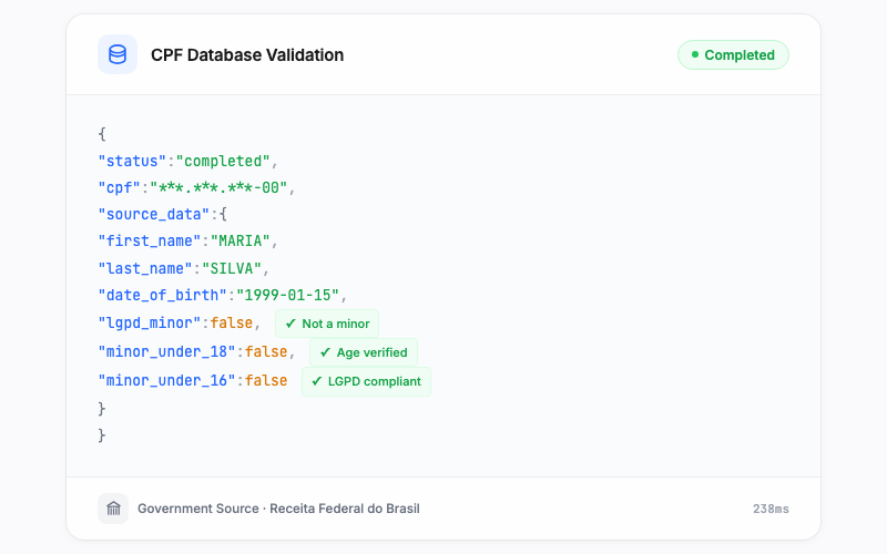 CPF database validation against government records